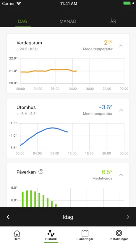 Klok Värme