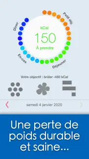 calories minute access iPhone Captures Décran 1