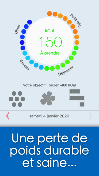 Screenshot #1 pour Calories Minute Access