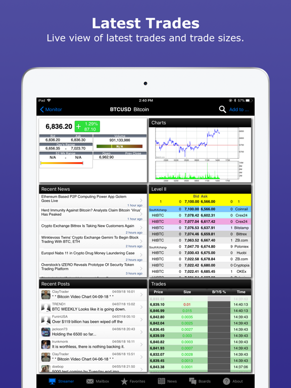 iHub - Stocks & Cryptoのおすすめ画像6