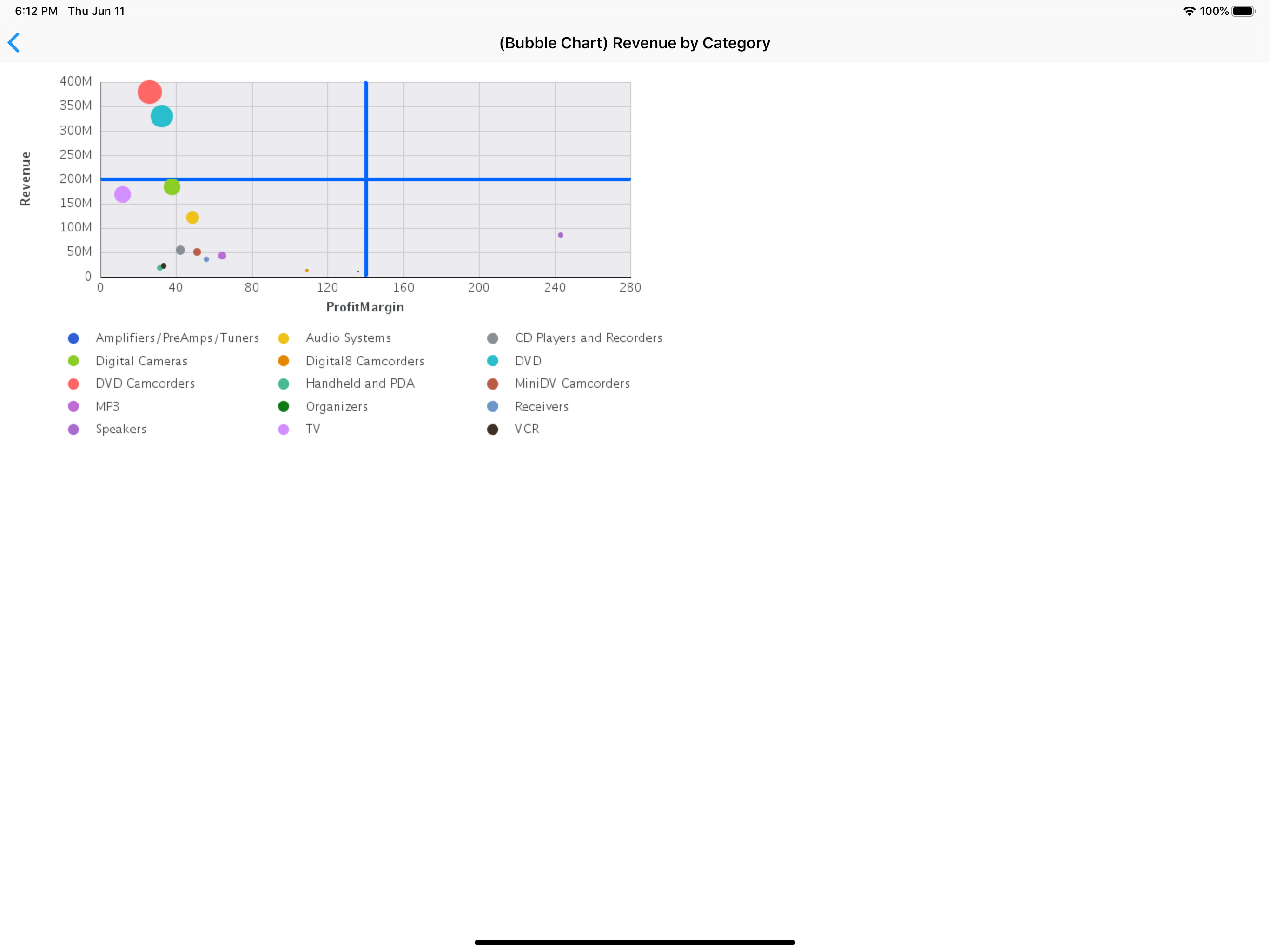 Db2 Web Query screenshot 8