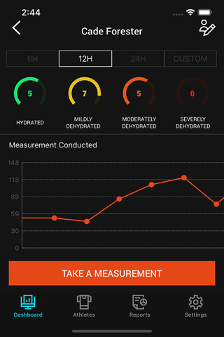 MX3 Diagnostics screenshot 2