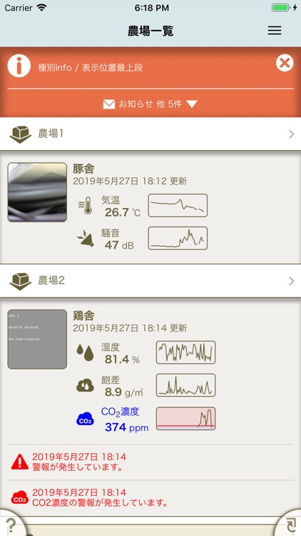 ファームクラウド