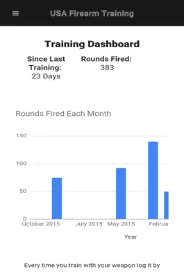 Game screenshot Concealed Carry Gun Tools apk