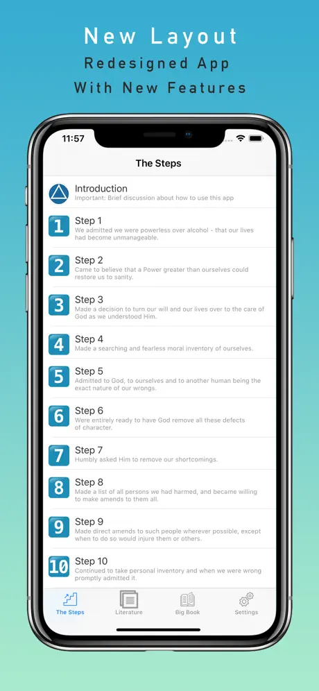 12 Steps Guide