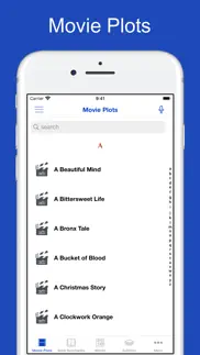 academic word list in use iphone resimleri 1