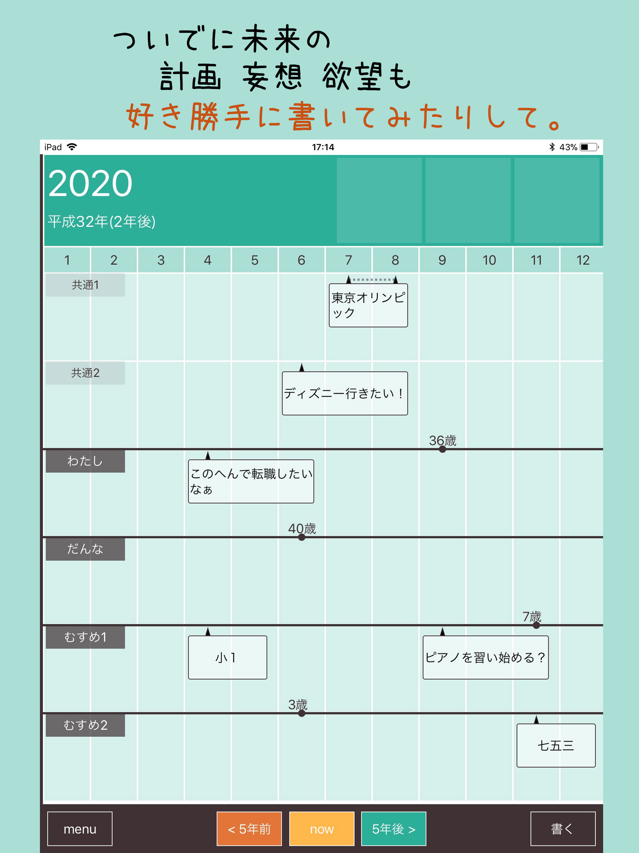 家族史年表＋未来設計
