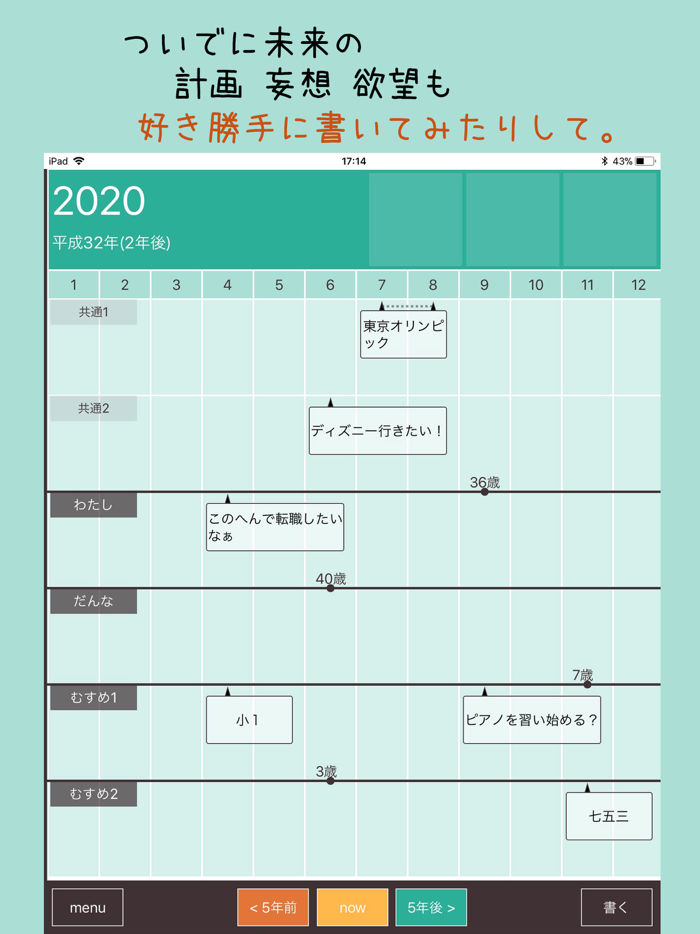 家族史年表＋未来設計