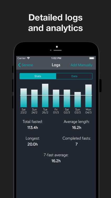 Intermittent Fasting Timer screenshot-2