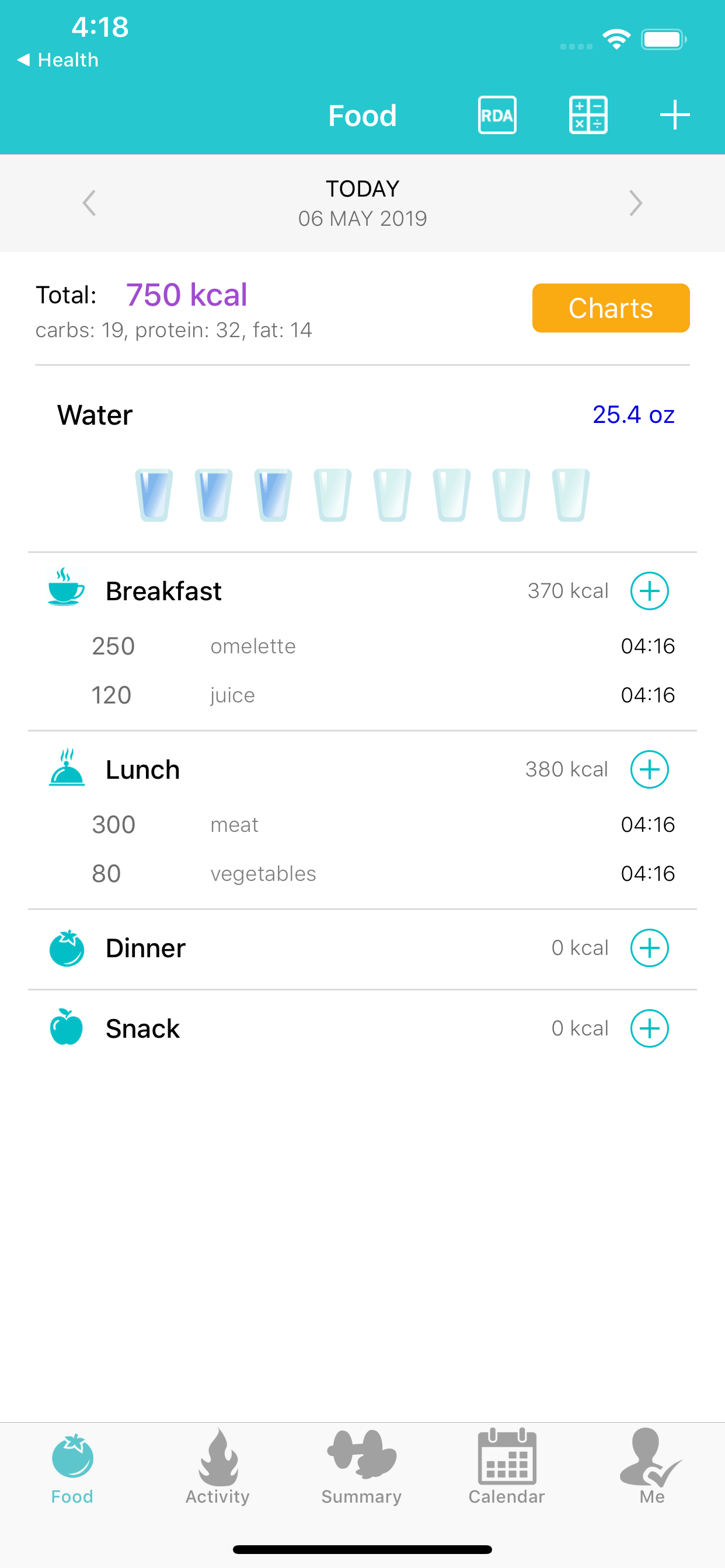 Diet Organizer