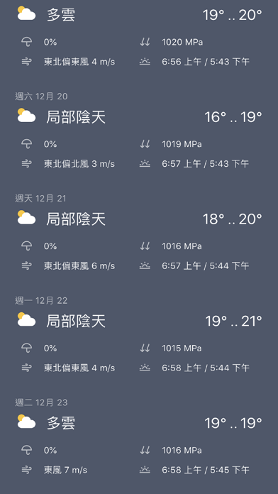 天氣-My Weather Forecastのおすすめ画像2