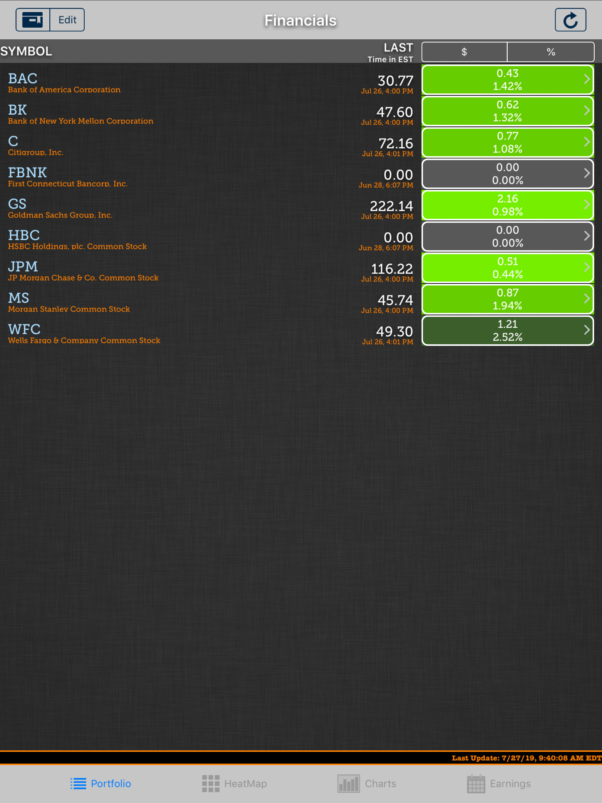 ezStocksPro-Watchlist Earnings screenshot 12