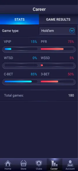 Game screenshot Evenbet Poker Clubs hack