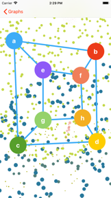 Graphing screenshot
