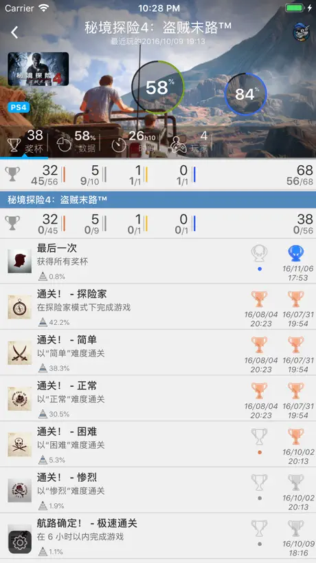 YaPSNapp: PSN App