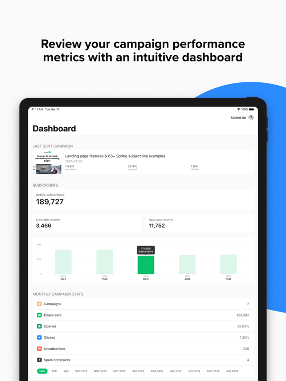 MailerLite Classic Manager