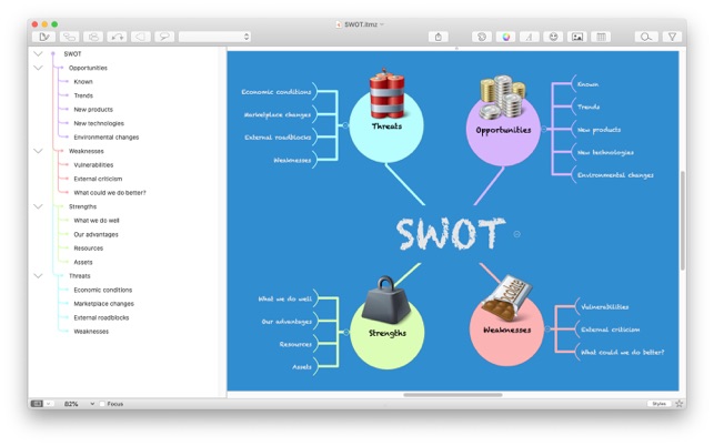 ‎iThoughtsX - Mind Map Screenshot