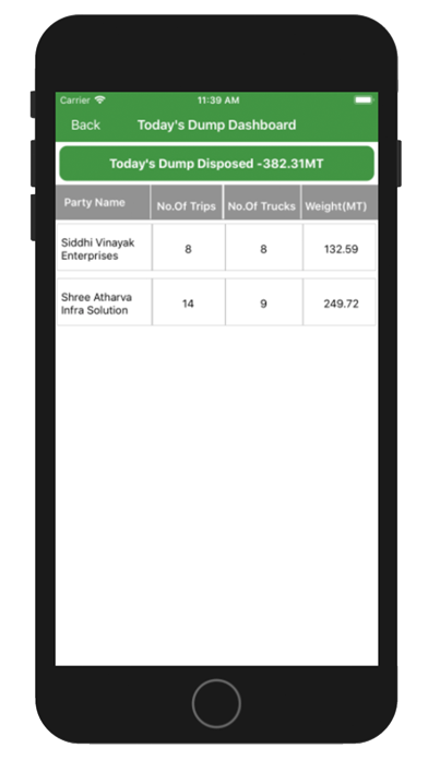 Bio Mining India Screenshot
