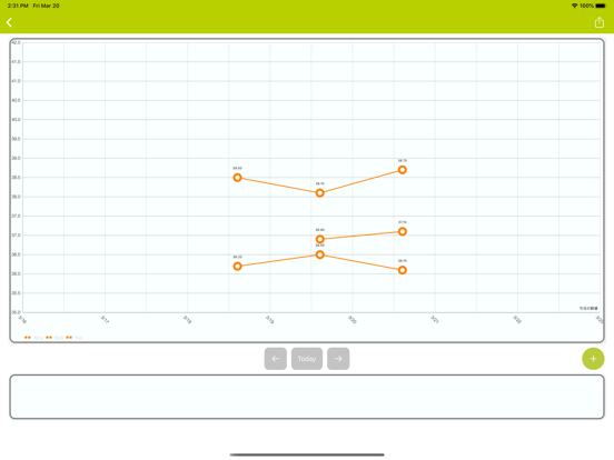 Screenshot #5 pour TempFace