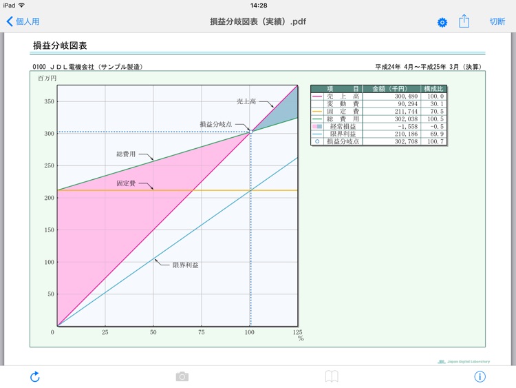 JDL　リモートフォルダー