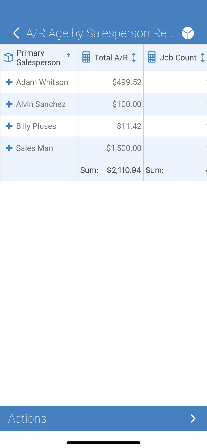 Acculynx Reports Plus