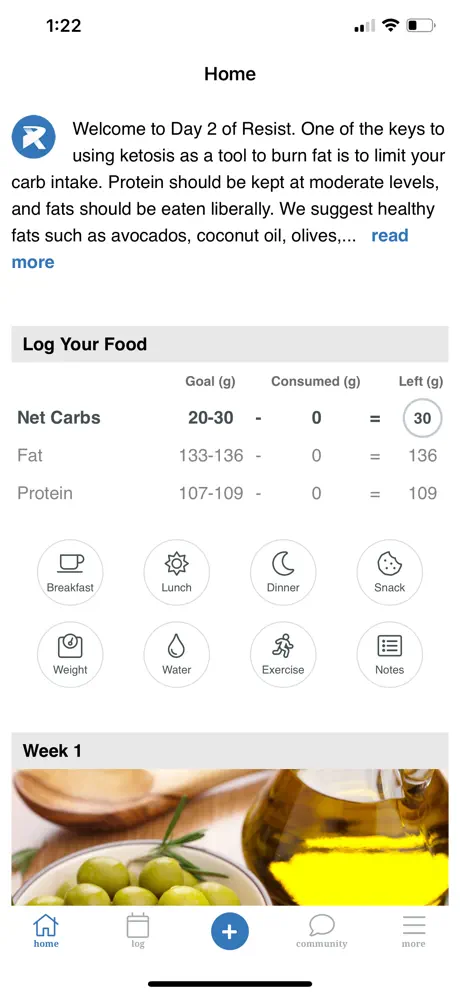 Resist - Keto low carb diet