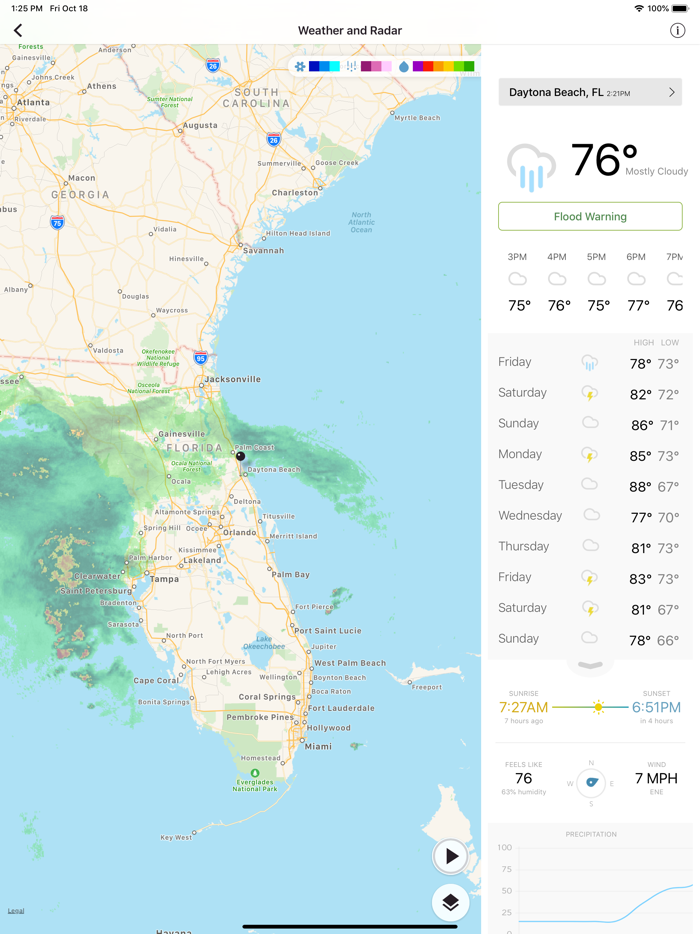 News Daytona Beach - WNDB