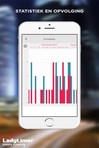 LADYTIMER Period Calendar screenshot 4