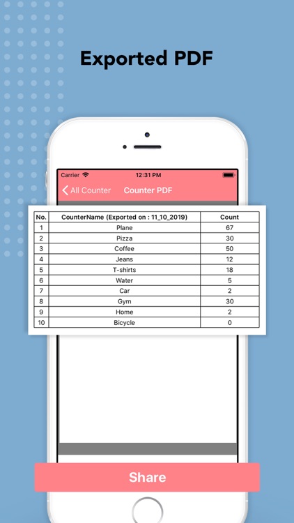 Tally Counter: Count Anything screenshot-3