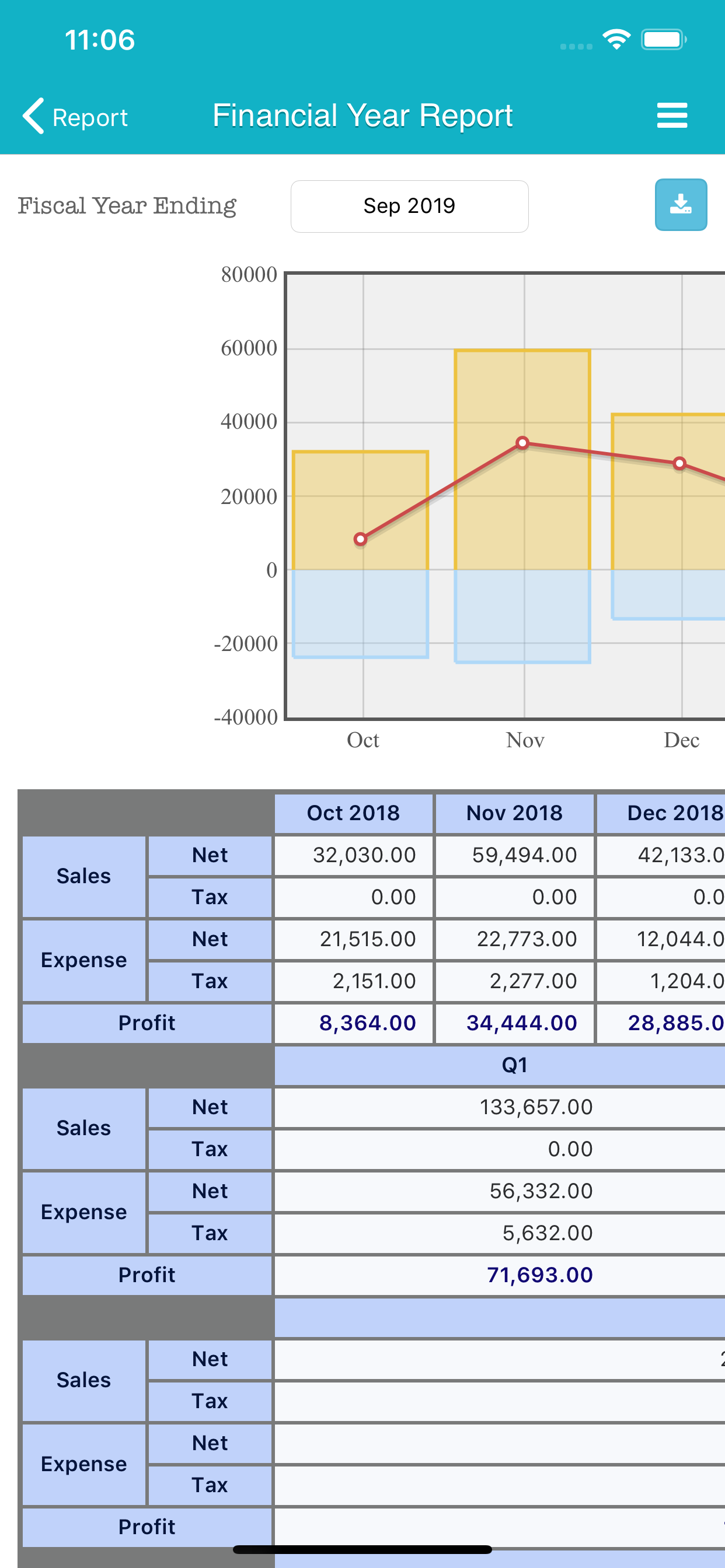 TapPOS Inventory Sale Manager