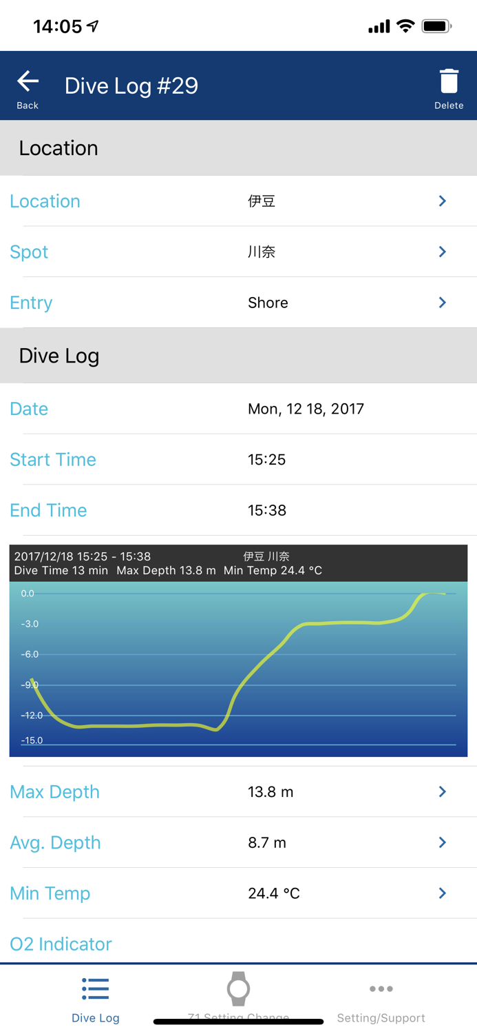 Z dive log