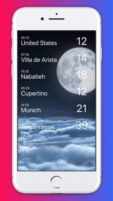 All Weather° screenshot 3