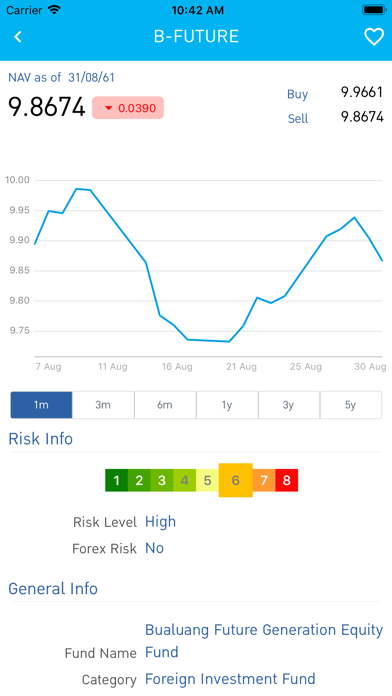 Smart Fund Screenshot