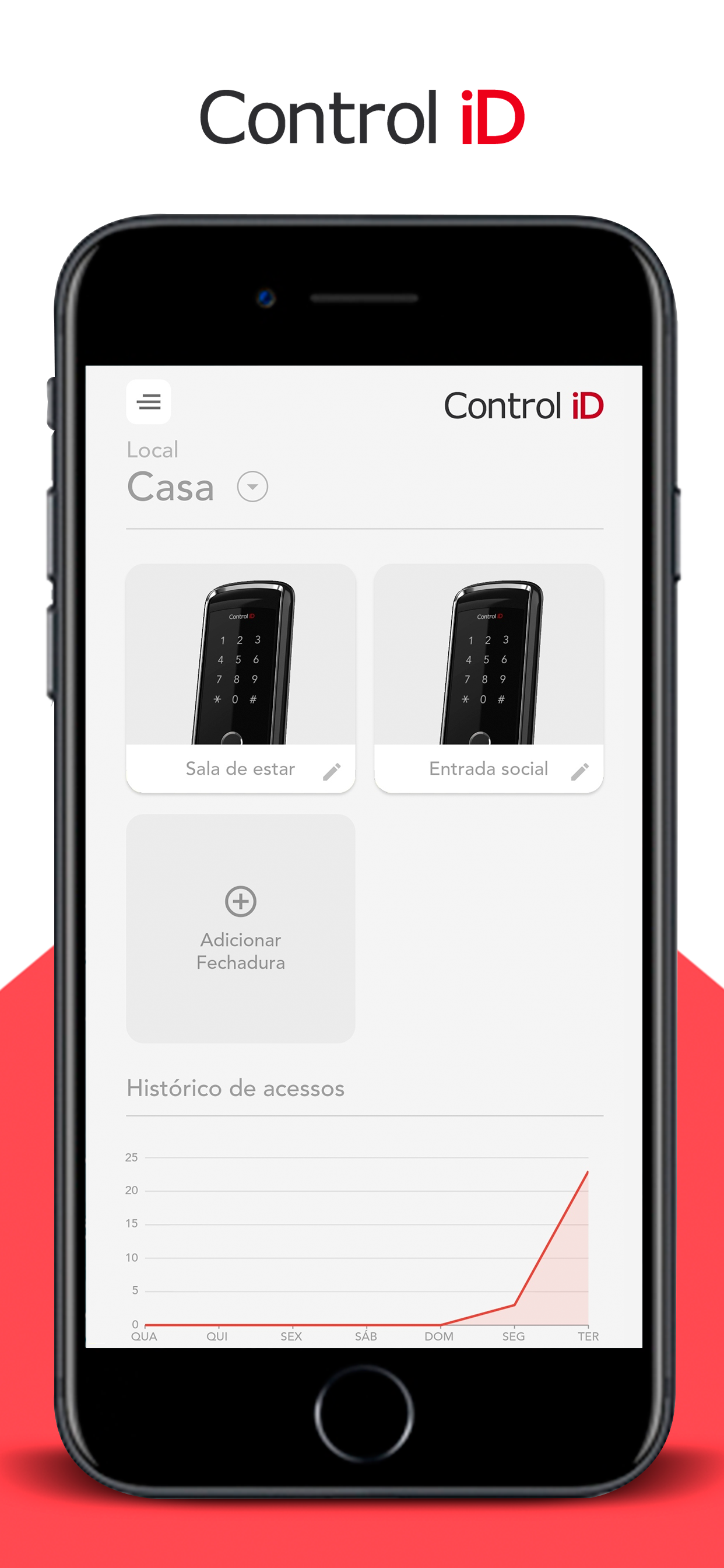 iDHome