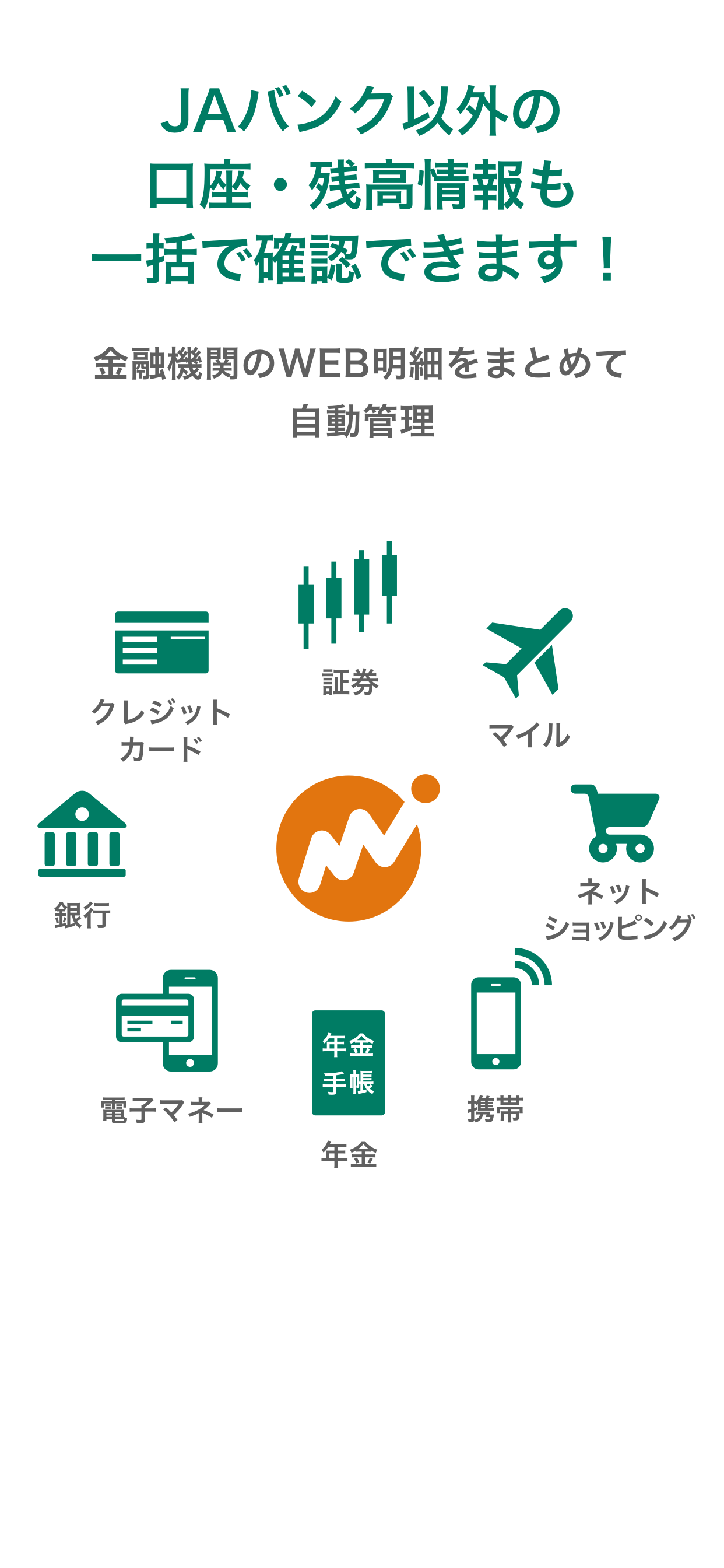 マネーフォワード for JAバンク screenshot 4