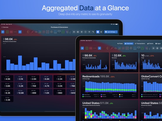 AS Lytx: Trends & Analyticsのおすすめ画像6