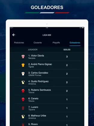 Screenshot 5 Futbol Mexicano iphone