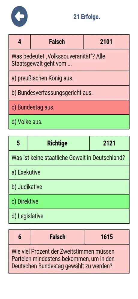 Einburgerungstest 2022