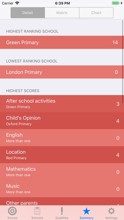 School Comparer screenshot-4