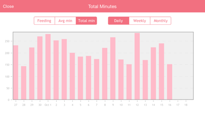 Baby Breastfeeding Tracker Screenshot