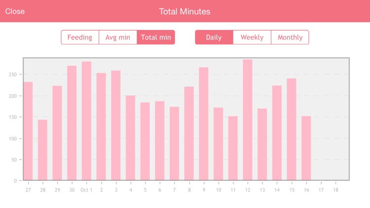 Baby Breastfeeding Tracker