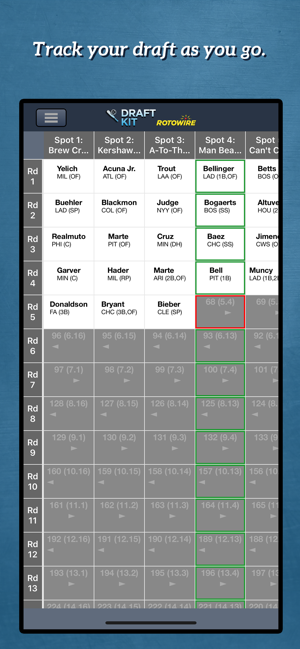 Fantasy Baseball Draft Kit '20(圖5)-速報App