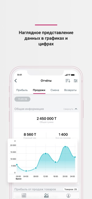 ForteKassa Boss(圖1)-速報App
