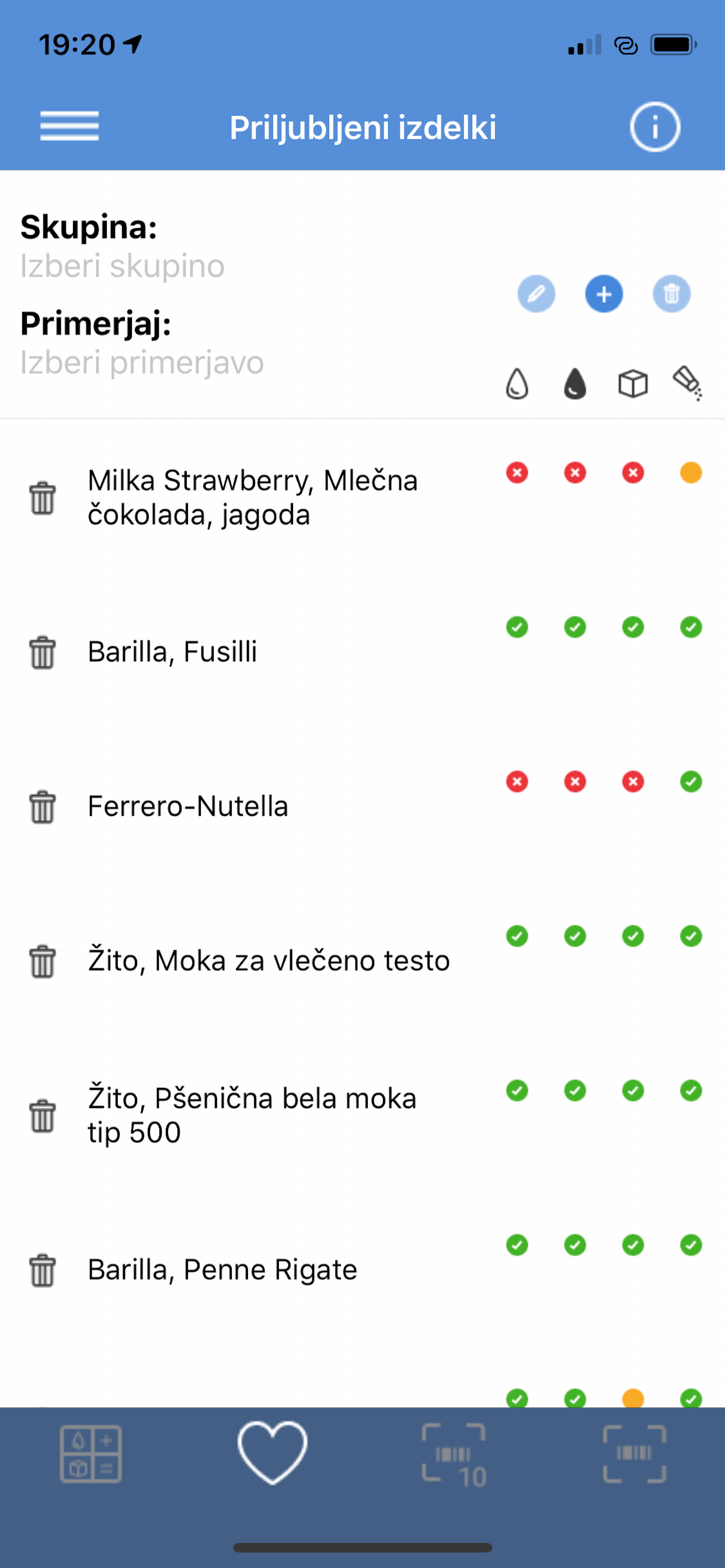 Veš kaj ješ za iPhone