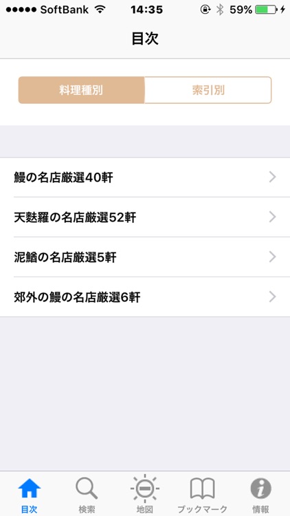東京五つ星の鰻と天麩羅