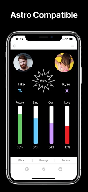 Signz Astro Network(圖1)-速報App