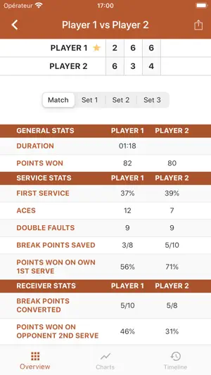 Tennis • Tracker screenshot 3