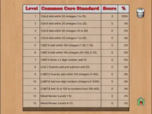 Addition Skills screenshot 2