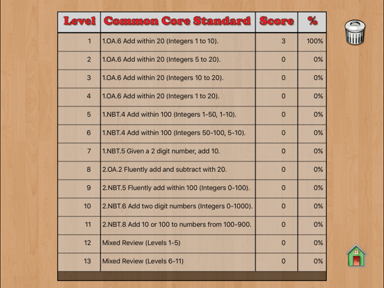 Screenshot #5 pour Addition Skills