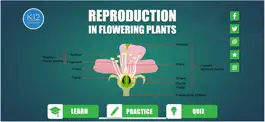 Game screenshot Reproduction-Flowering Plants mod apk
